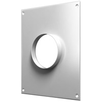 Площадки торцевые