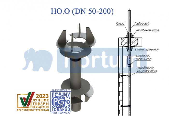 Неподвижная опора для отопления НО.О 65.1 hortum, с гильзой
