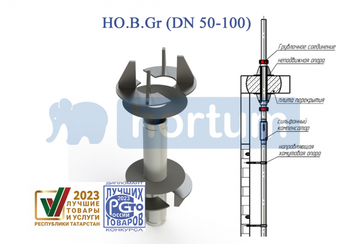 Неподвижная опора для водоснабжения НО.В.Gr 80.1 hortum, грувлок, нерж. сталь