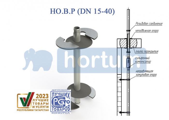 Неподвижная опора для водоснабжения НО.В.Р 20.1 hortum, резьба, нерж. сталь