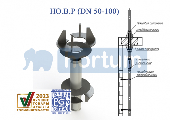 Неподвижная опора для водоснабжения НО.В.Р 100.1 hortum, резьба, нерж. сталь