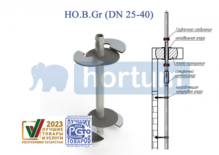 Неподвижная опора для водоснабжения НО.В.Gr 25.1 hortum, грувлок, оцинк. сталь