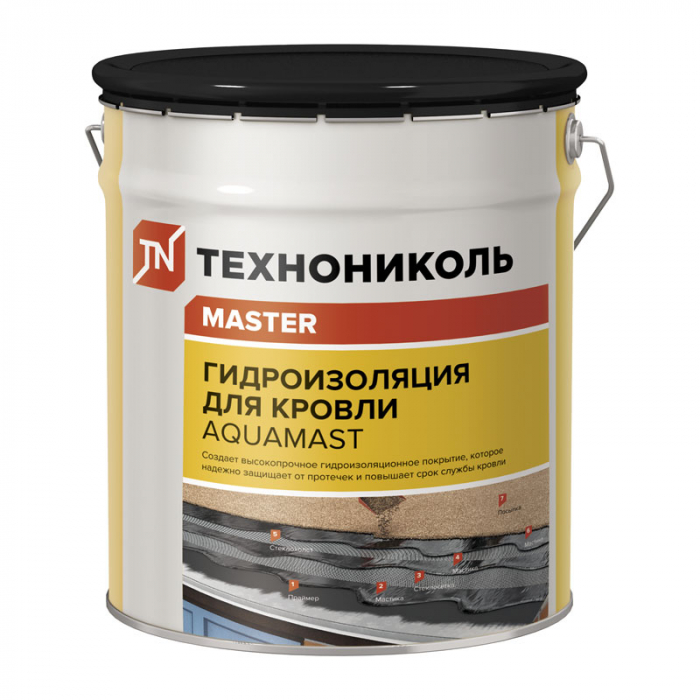 Мастика битумно-резиновая ТЕХНОНИКОЛЬ AquaMast, 18 кг